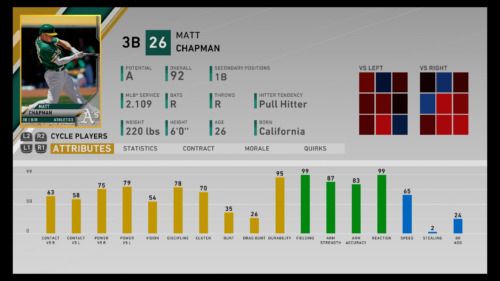 mlb the show 20 3b matt chapman