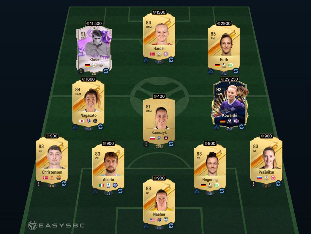 FC 24 FUTTIES Icon Eto'o SBC FC Barcelona Solution