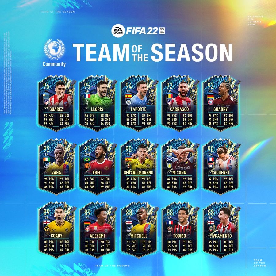 fifa 22 community tots