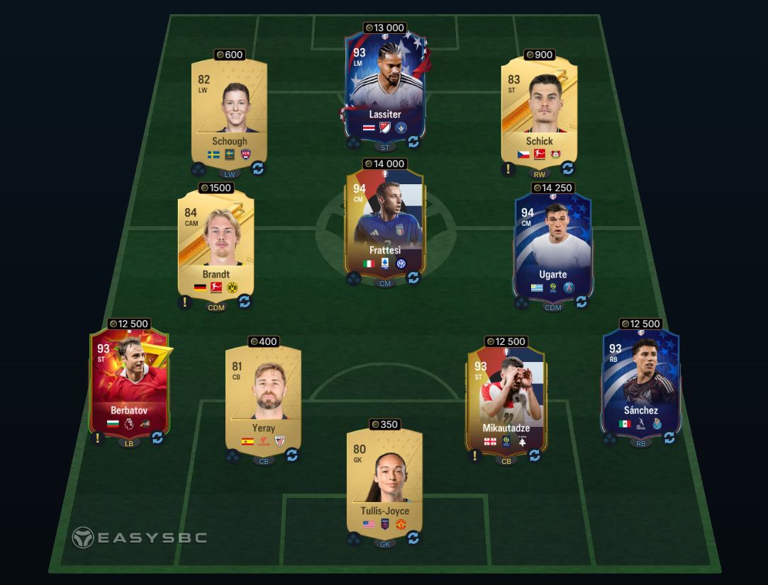 FC 24 FUTTIES Icon Eto'o SBC 91-Rated Squad Solution