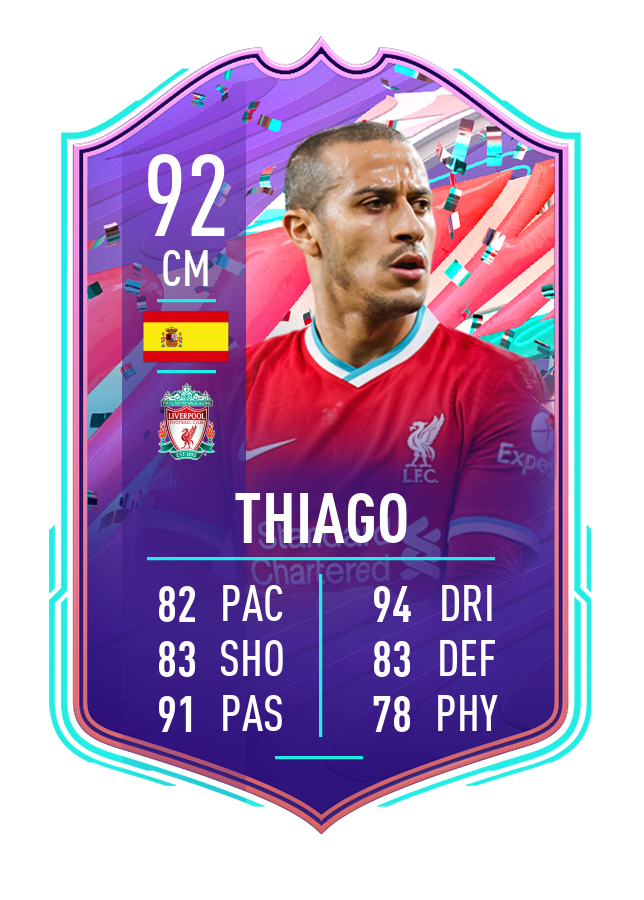 thiago fut birthday