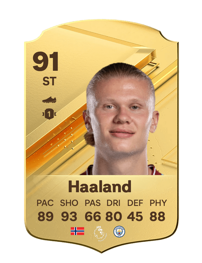 Haaland