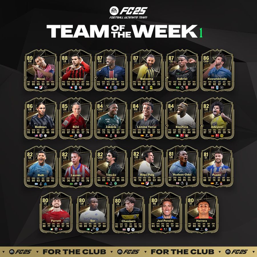 FC 25 Team of the Week 1