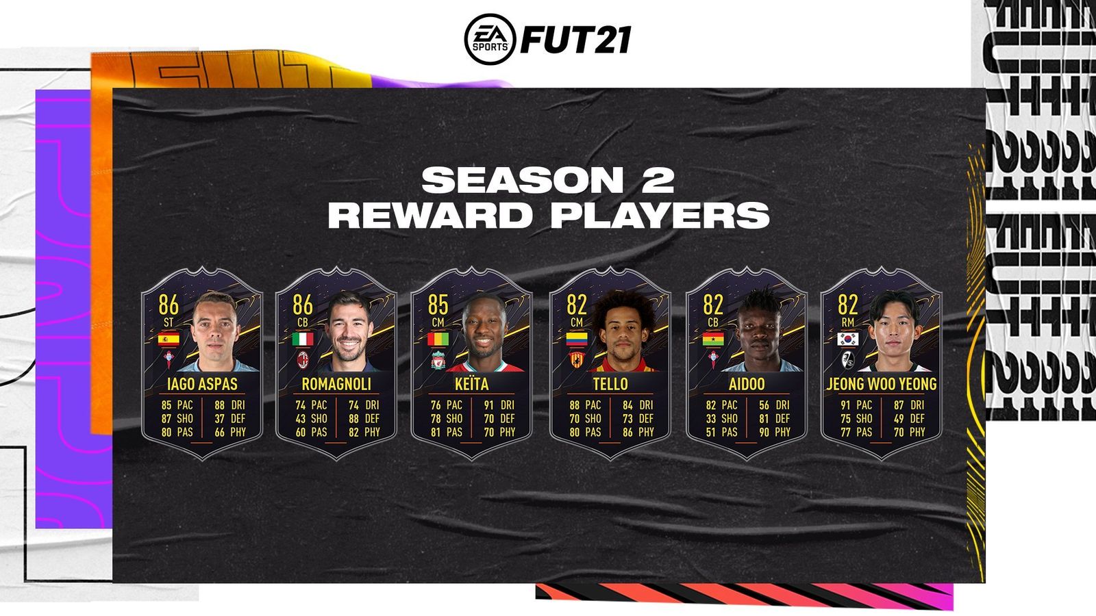 Season 2 fifa 21 objectives storyline