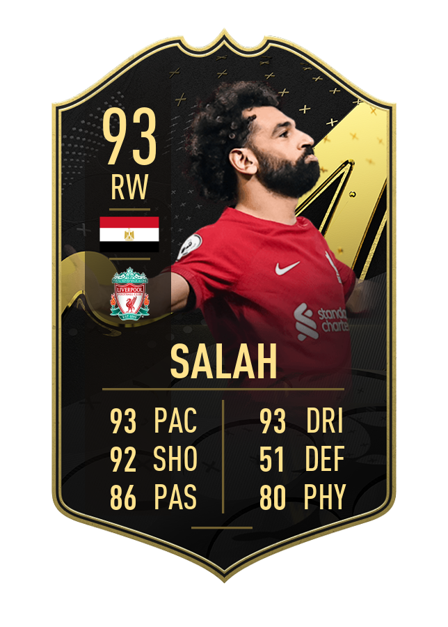 fifa 23 TOTW 19 salah