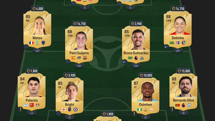 EA FC 25 Mohamed Salah POTM Premier League SBC