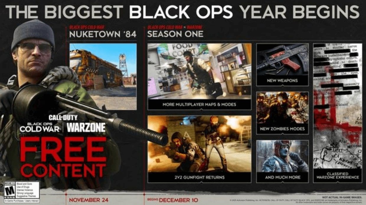 black ops cold war roadmap min