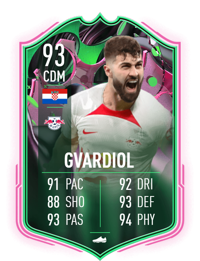 gvardiol shapeshifters sbc fifa 23