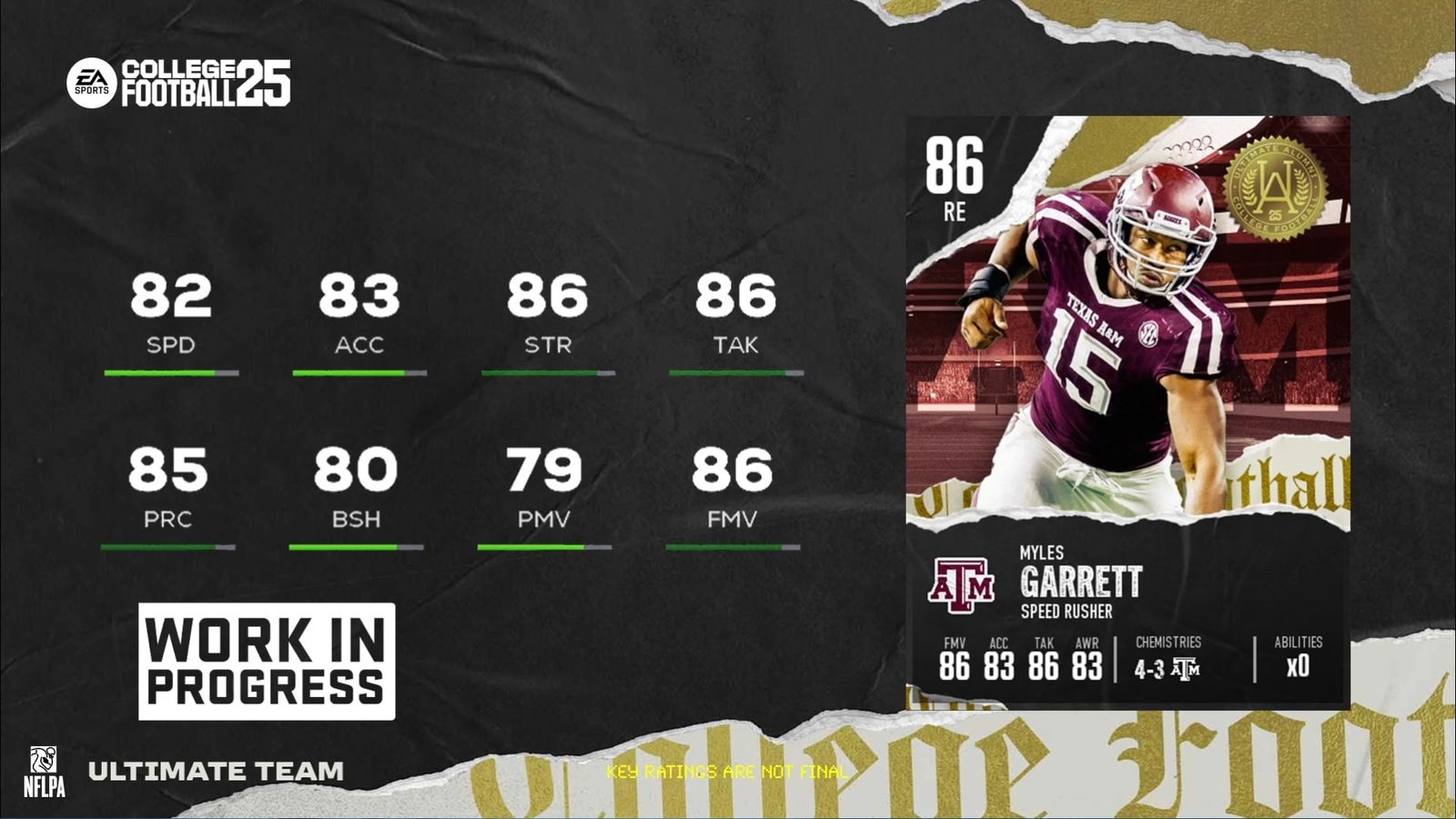 College Football 25 Ultimate Alumni Myles Garrett