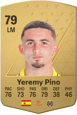 fc 24 best young wingers - yeremy pino