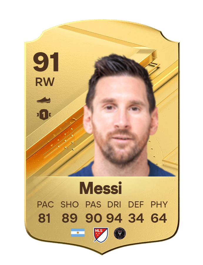 Messi