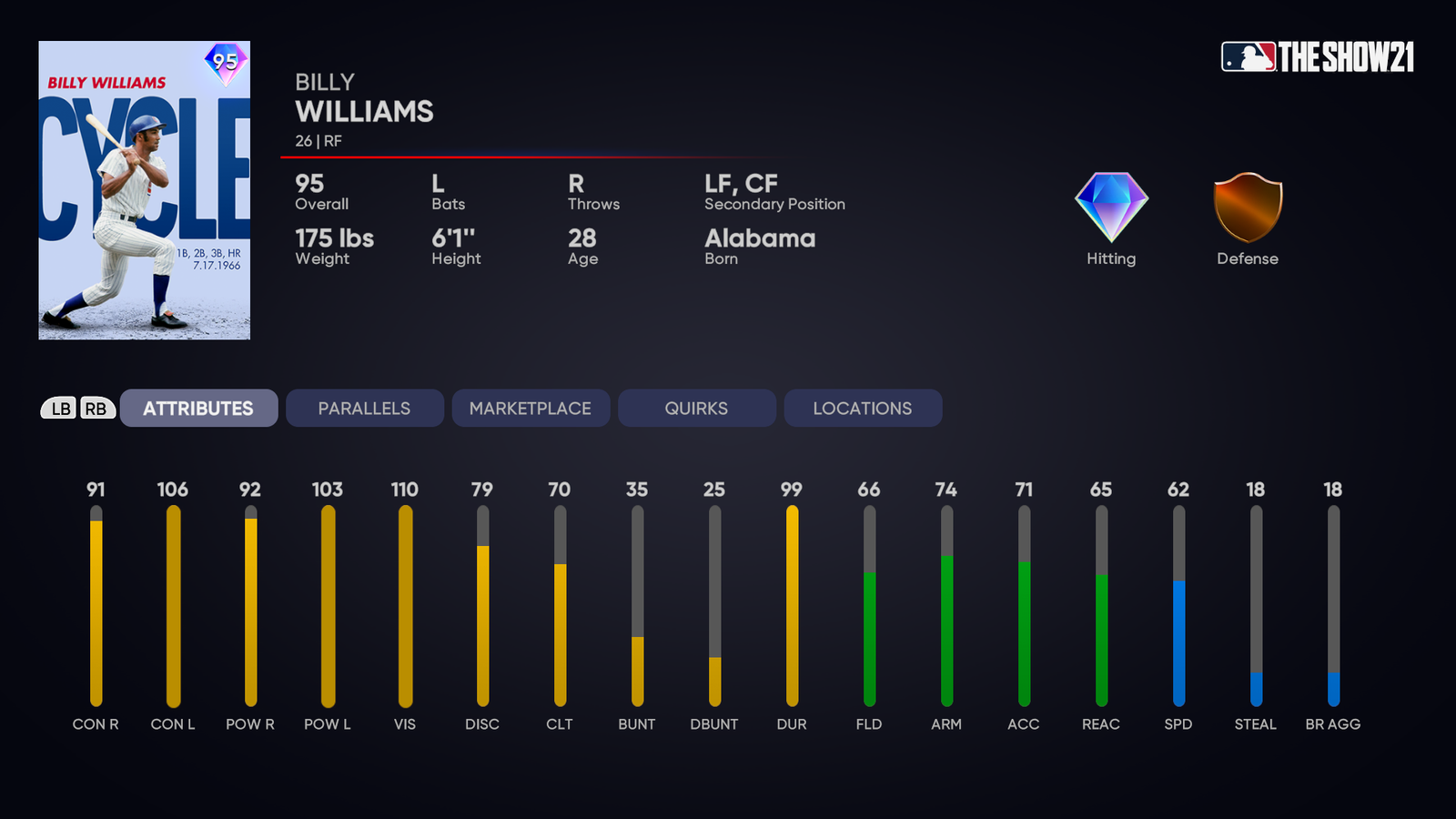 MLB The Show 21 Player Program Billy Williams