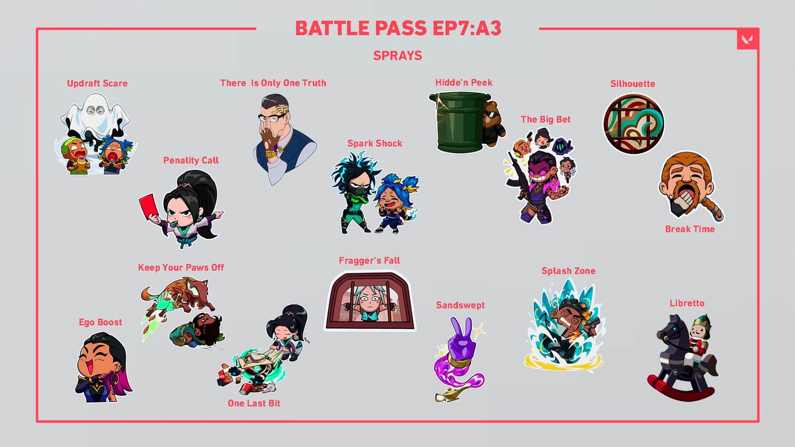 Valorant Episode 7 Act 3 battle pass sprays leaked by @KLaboratories.