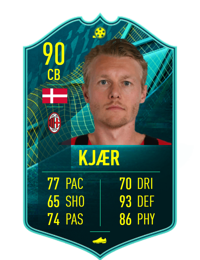 fifa 22 toty moments predictions kjaer