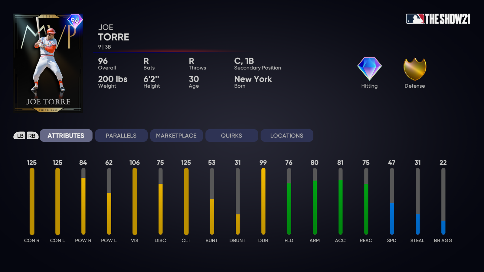 MLB The Show 21 Diamond Dynasty Best Players Ratings Highest Rated Joe Torre