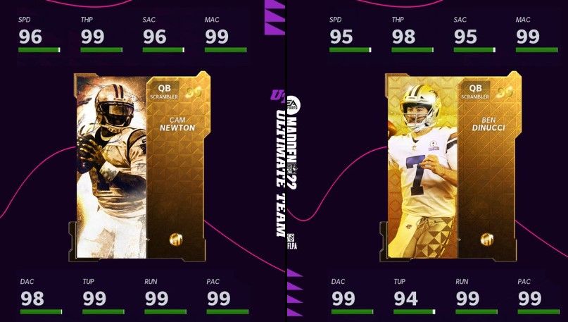 Madden 22 Ultimate Team Golden Tickets