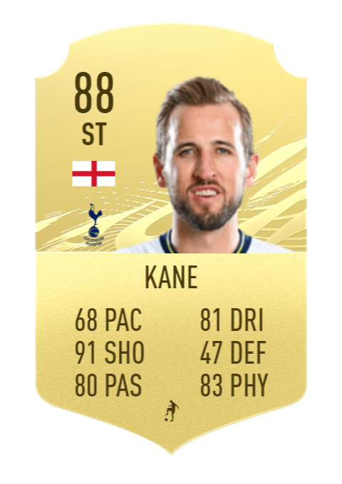 harry-kane-fifa-21-card