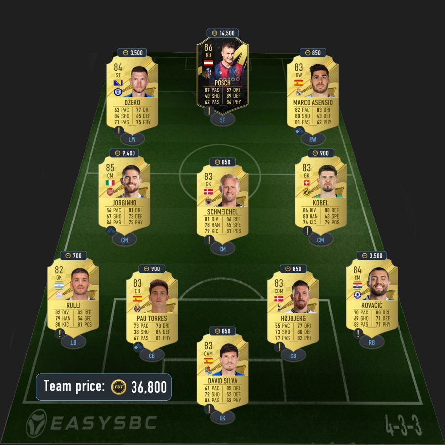 pires toty icon sbc solution fifa 23 l'invincible