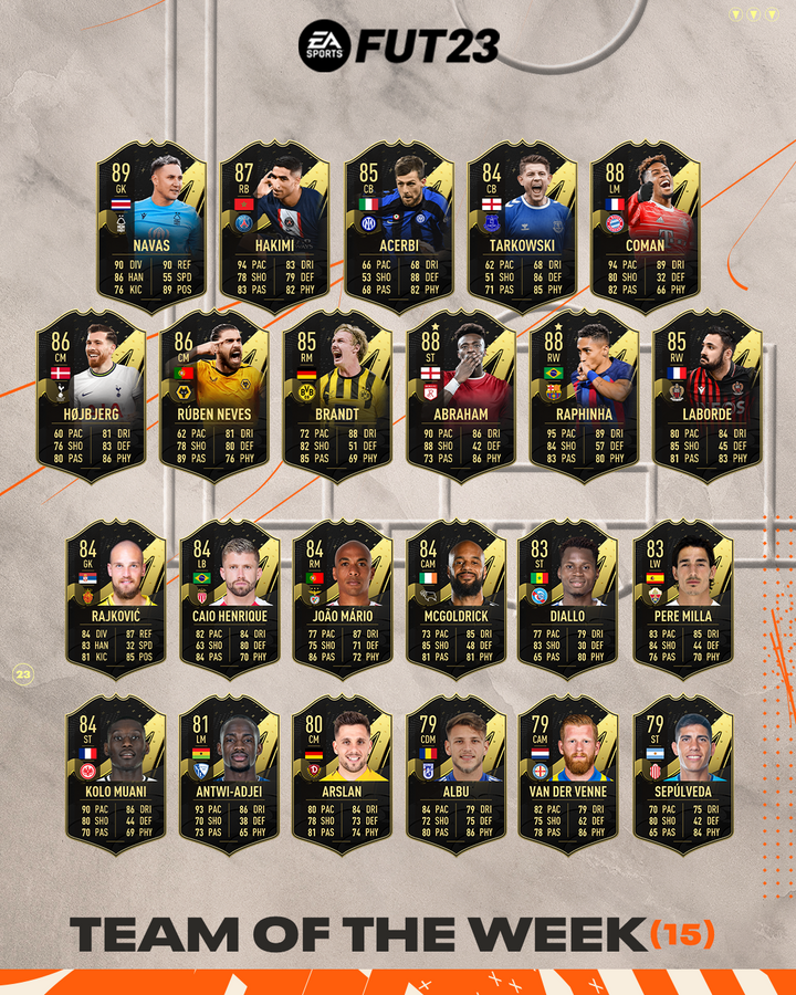 fifa-23-totw-15