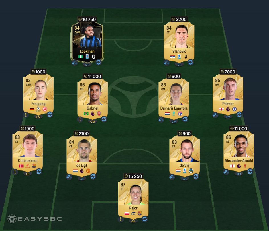 FC 25 Liga F POTM Alexia Putellas SBC FC Barcelona Solution