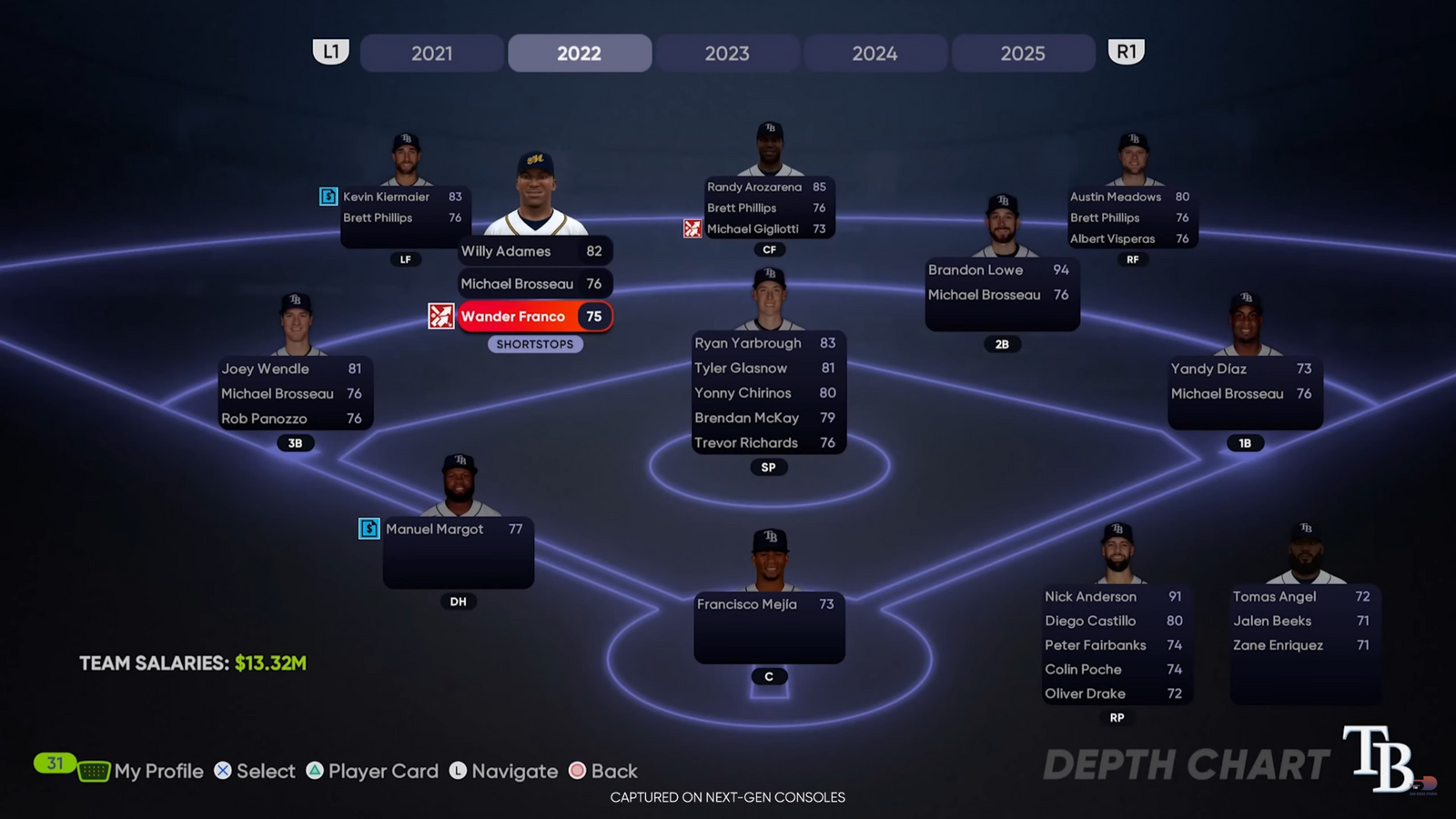 MLB The Show 21 Next Gen Franchise Career Mode Xbox Crossplay