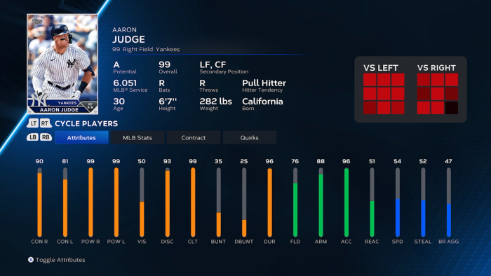 MLB The Show 23 Aaron Judge