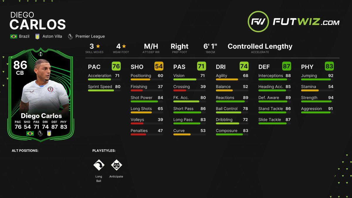 Diego Carlos RTTK stats