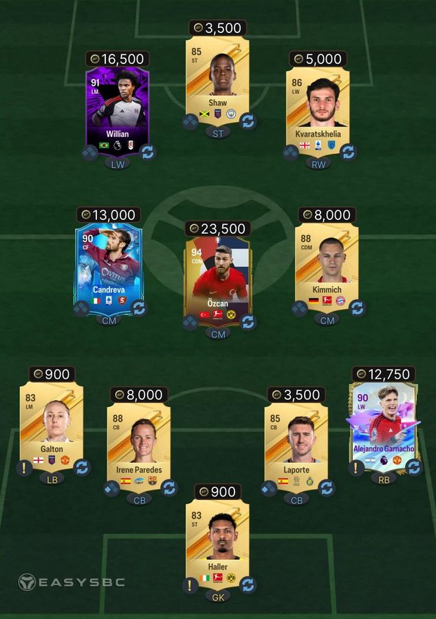 FC 24 FUTTIES Paulo Dybala SBC
