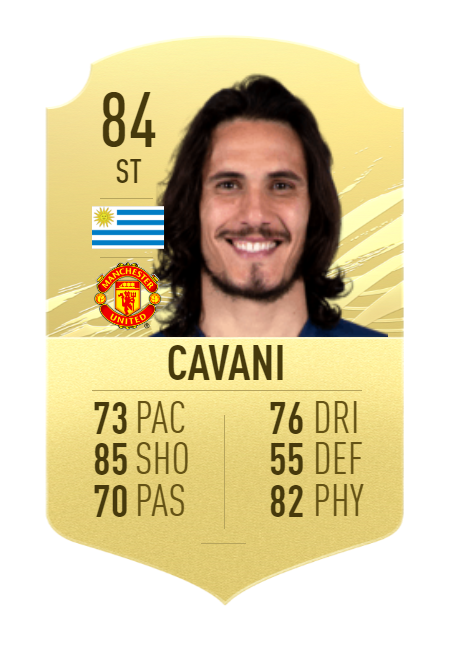 edinson cavani fifa 21 ultimate team