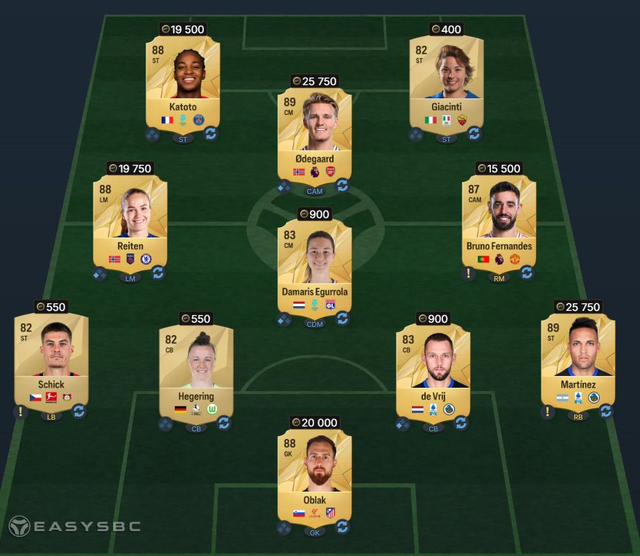 FC 25 Liga F POTM Alexia Putellas SBC 87 Rated Squad Solution