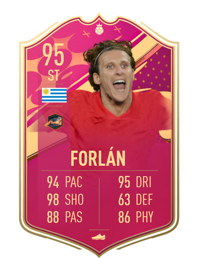 FUTTIES!