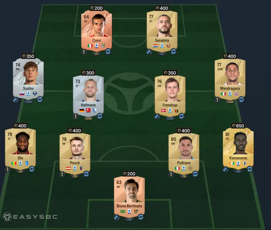 FC 25 Premium Mixed Leagues Upgrade SBC Bundesliga & Serie A Solution