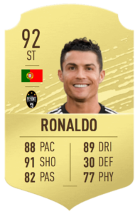 Ronaldo-fifa-21