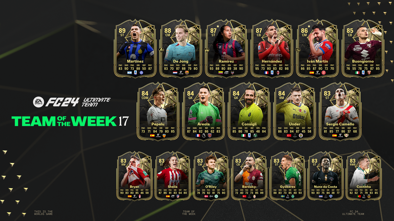 FC 24 TOTW 17