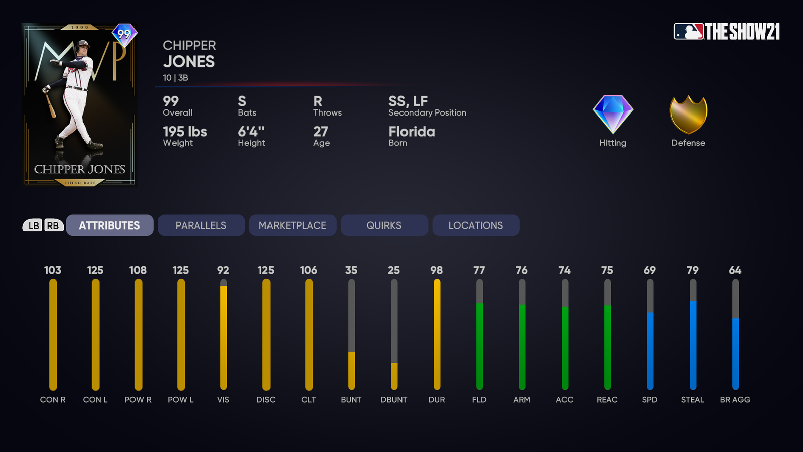 MLB The Show 21 Diamond Dynasty Best Players Ratings Highest Rated Chipper Jones