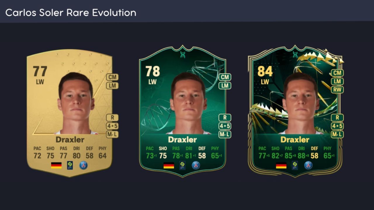 EA FC 24: Julian Draxler 