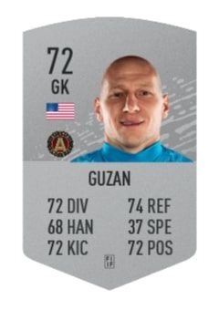 Guzan Basic