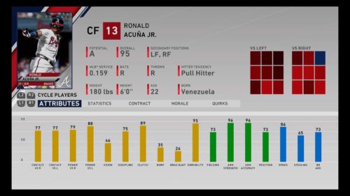 Ronald Acuna Jr MLB The Show 20 best U25 players franchise mode diamond dynasty RTTS