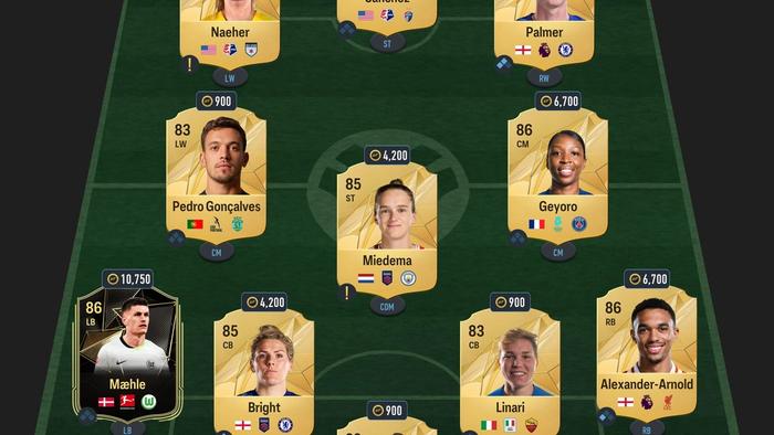 EA FC 25 Baggio Ultimate Succession SBC