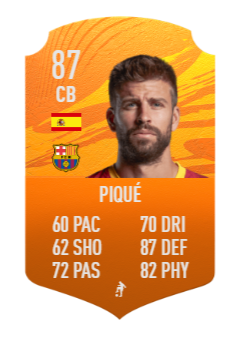 gerard-pique-fifa-21-motm