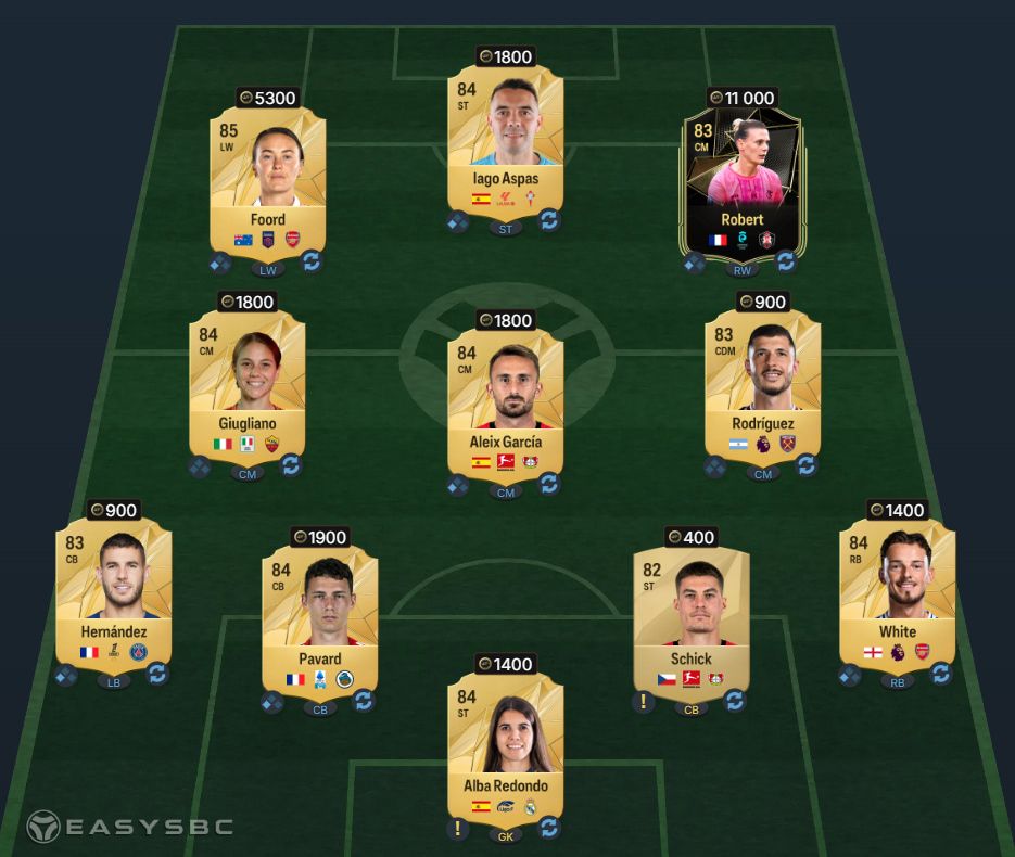 FC 25 Ligue 1 POTM Barcola SBC Ligue 1 Solution