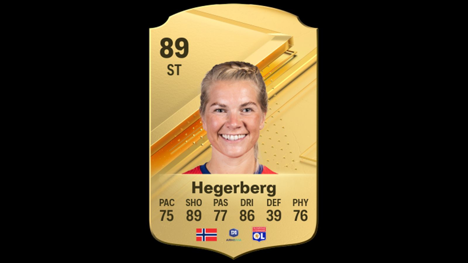 Ada Hegerberg