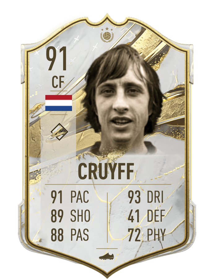 fifa 23 johan cruyff