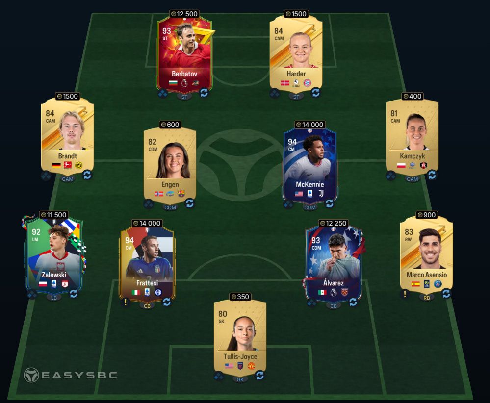 FC 24 FUTTIES Icon Eto'o SBC 90-Rated Squad Solution