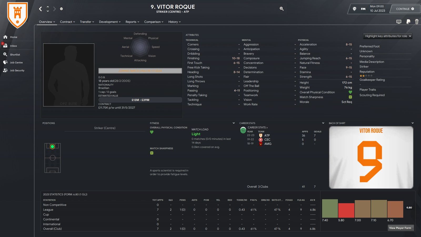 Football Manager 2024 Vitor Roque