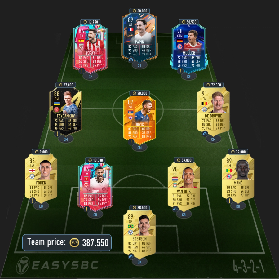 nkunku fut birthday sbc solution 89-rated squad