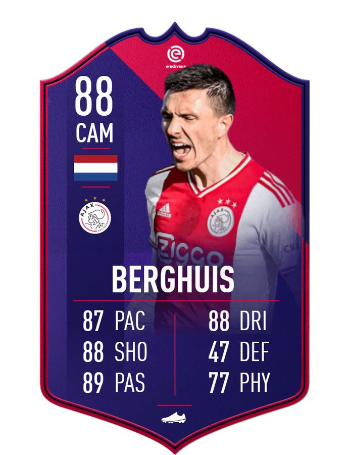 berghuis potm fifa 23