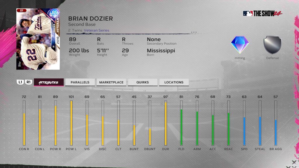 MLB The Show 24 Team Affinity Season 1 card Brian Dozier