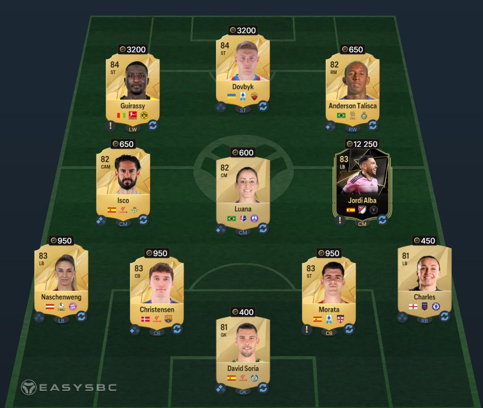 FC 25 LA LIGA POTM Lewandowski SBC Top Form Solution