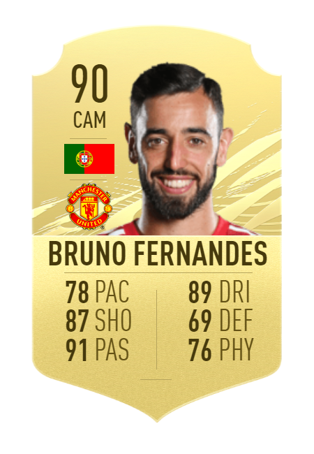 bruno-fernandes-90-rated-winter-refresh-prediction